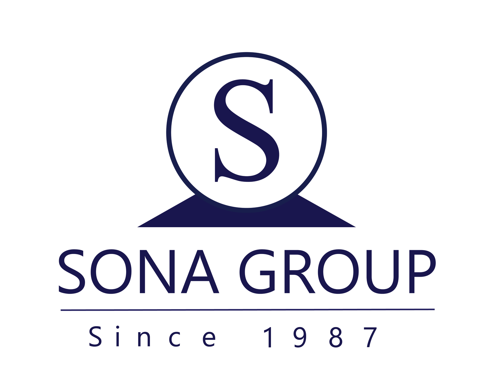 Sona Wearables