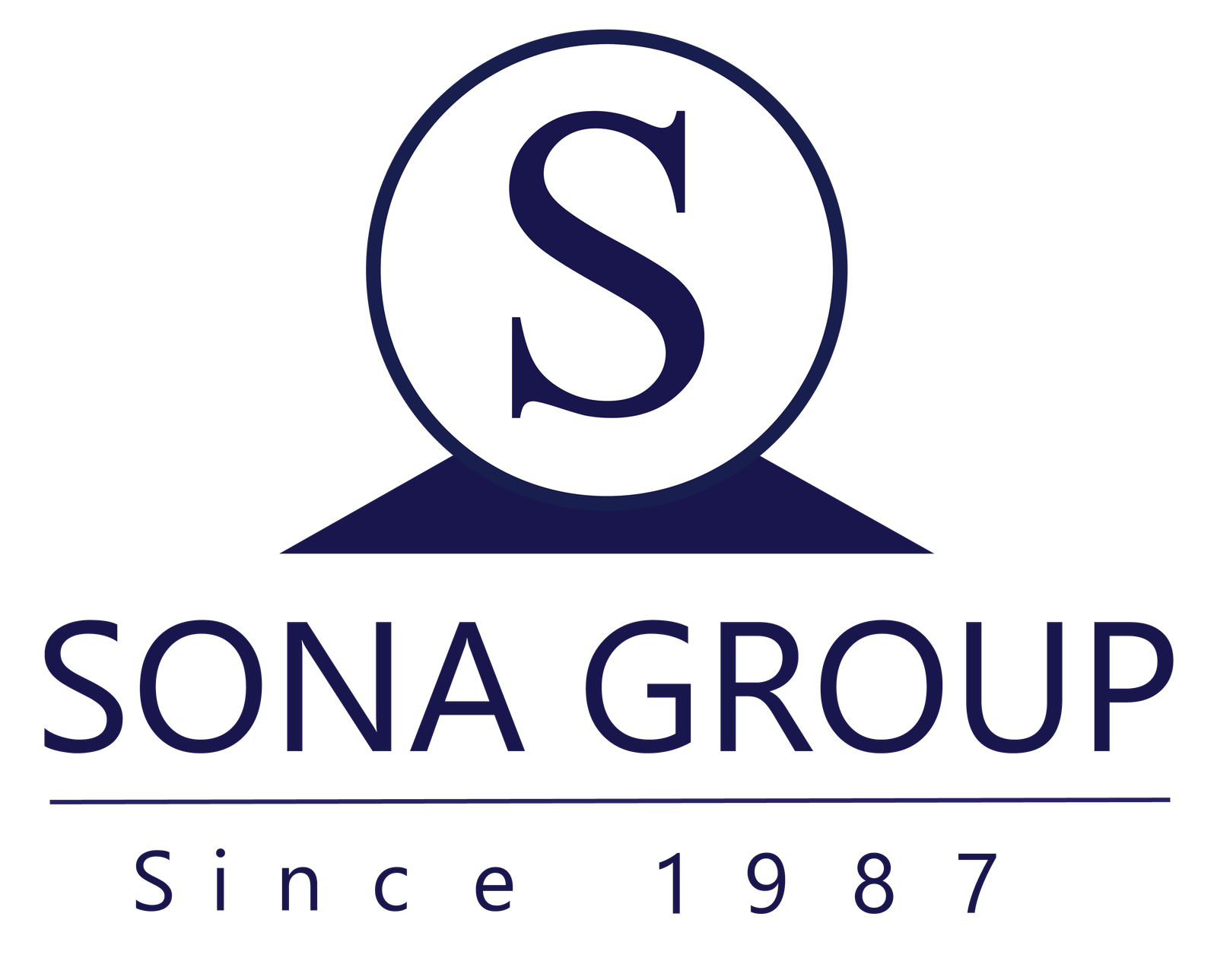 Sona Wearables